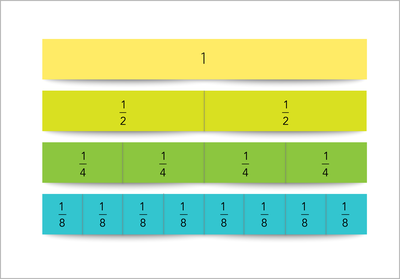 fraction_strips2